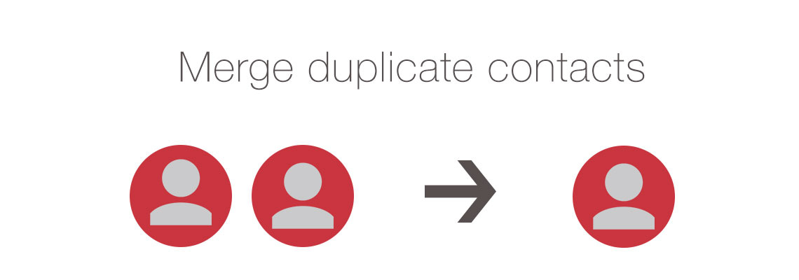 ResRequest duplicate contacts